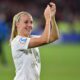 Women's Euros
