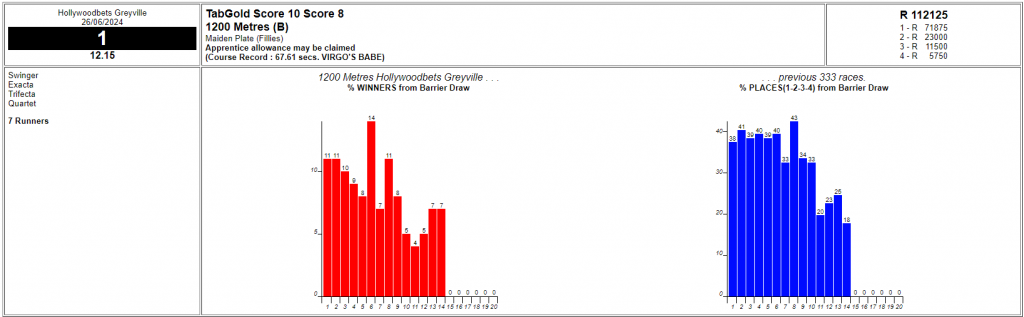 Winning Form - Screenshot 1